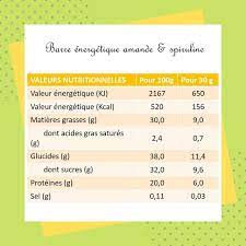 composition barre énergétique spiruline